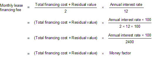 Lease Money Factor Chart